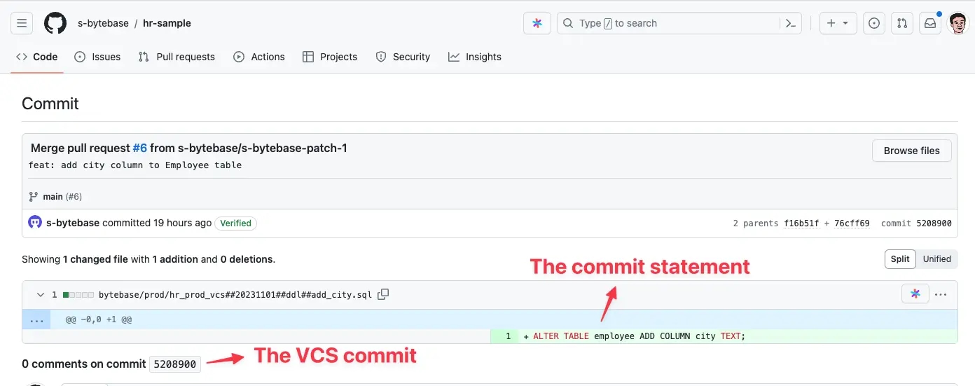 result-git-commit