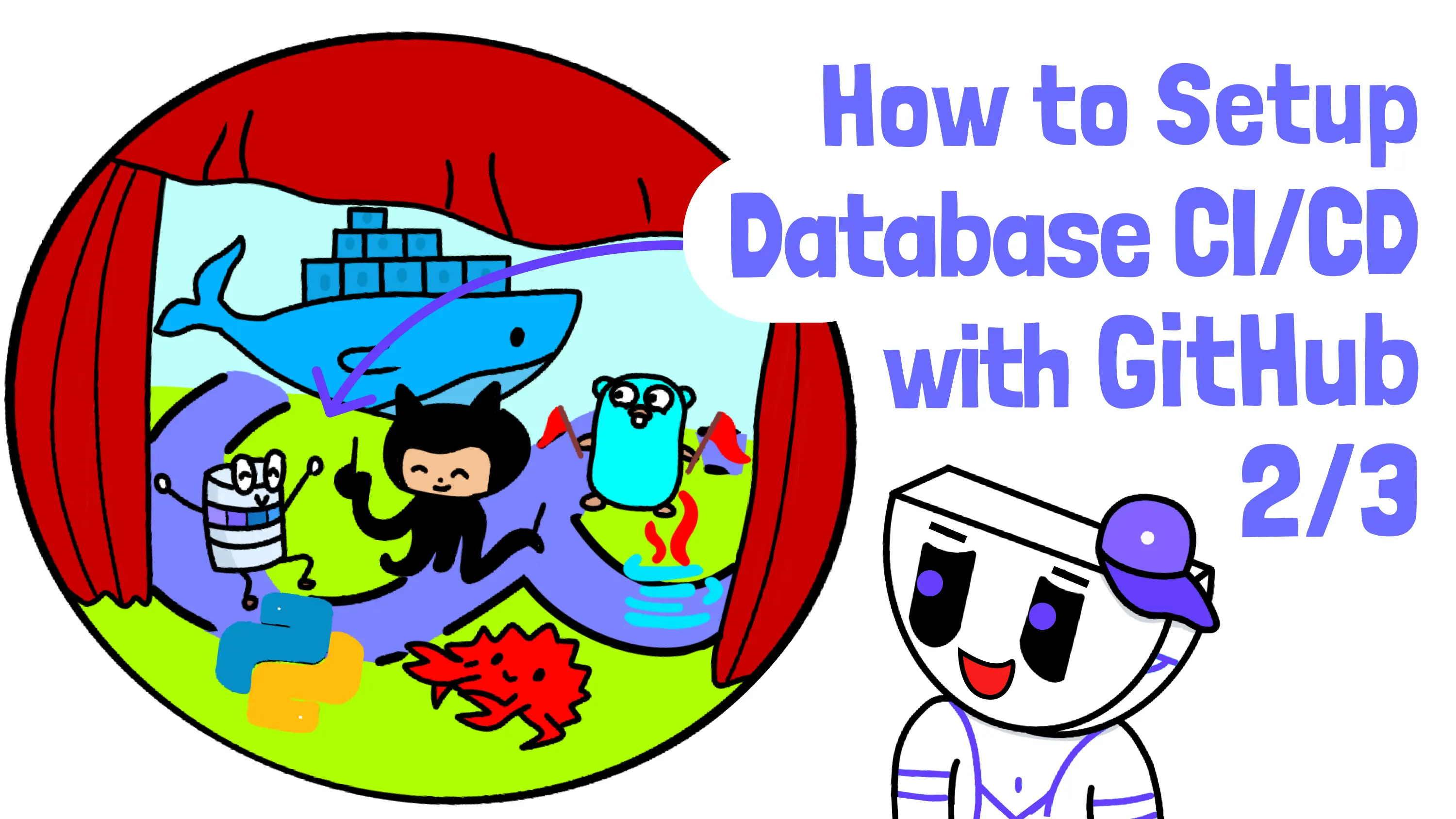 How to Setup Database CI/CD with GitHub, Part 2: GitHub.com Database GitOps